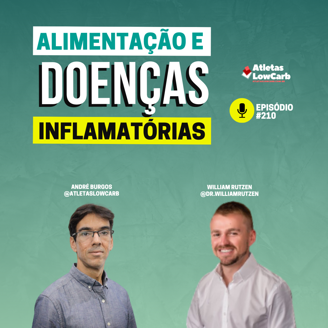 ALIMENTAÇÃO E DOENÇAS INFLAMATÓRIAS ft. Dr. William Rutzen - Episódio ...